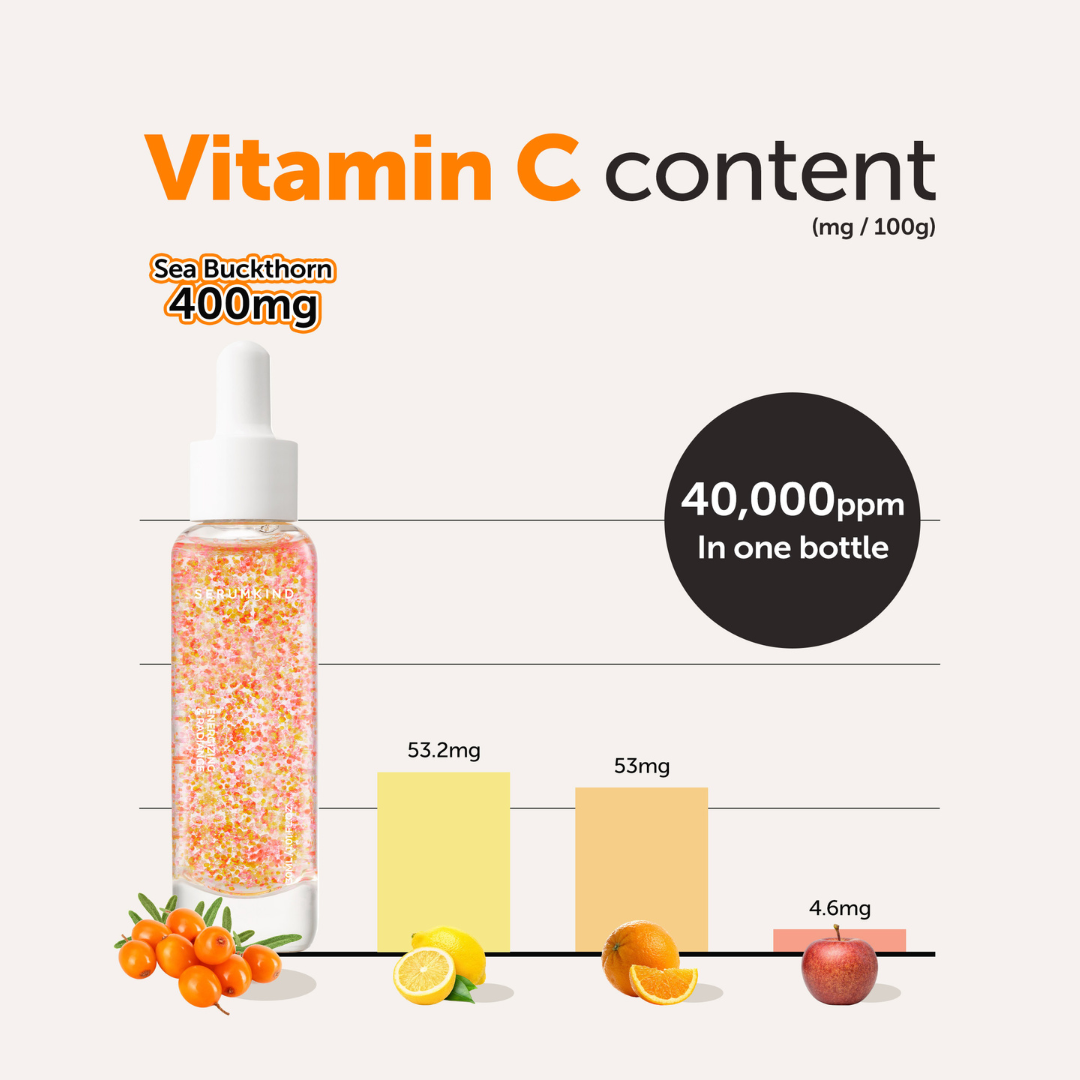 Serumkind Youth & Glow Serum 30ml