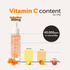 Serumkind Youth & Glow Serum 30ml