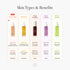 Serumkind Muscat Clearing Serum 30ml